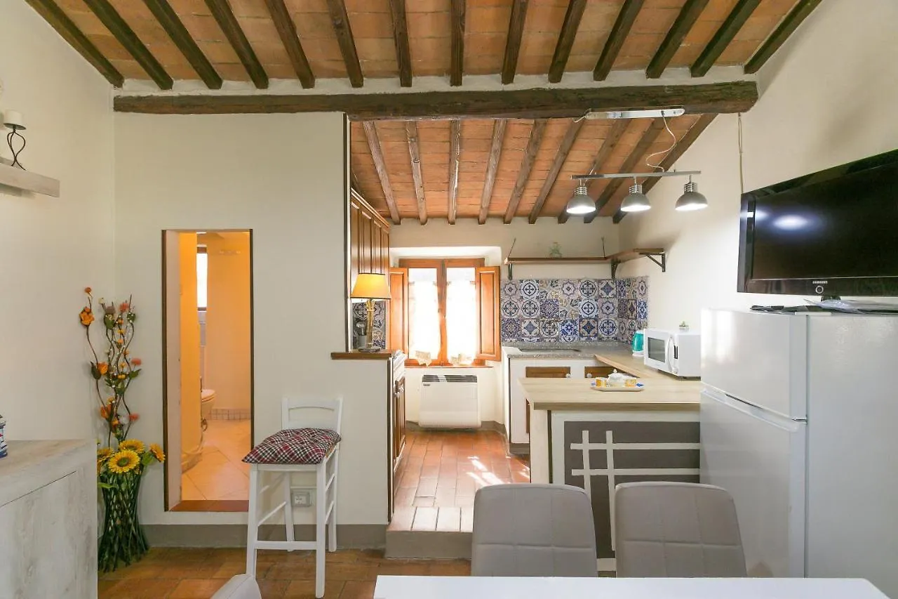 Ferienwohnung La Casina Di Gigliola Bibbona